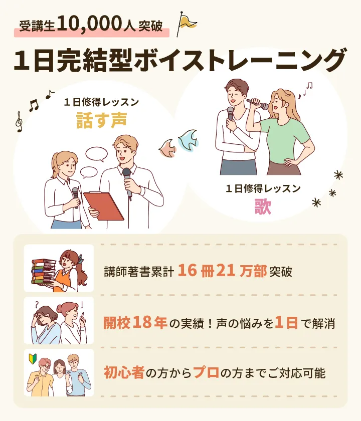 ボイストレーニングスクール アマートムジカ FV